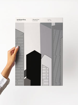 Metropolis Chart Sample
