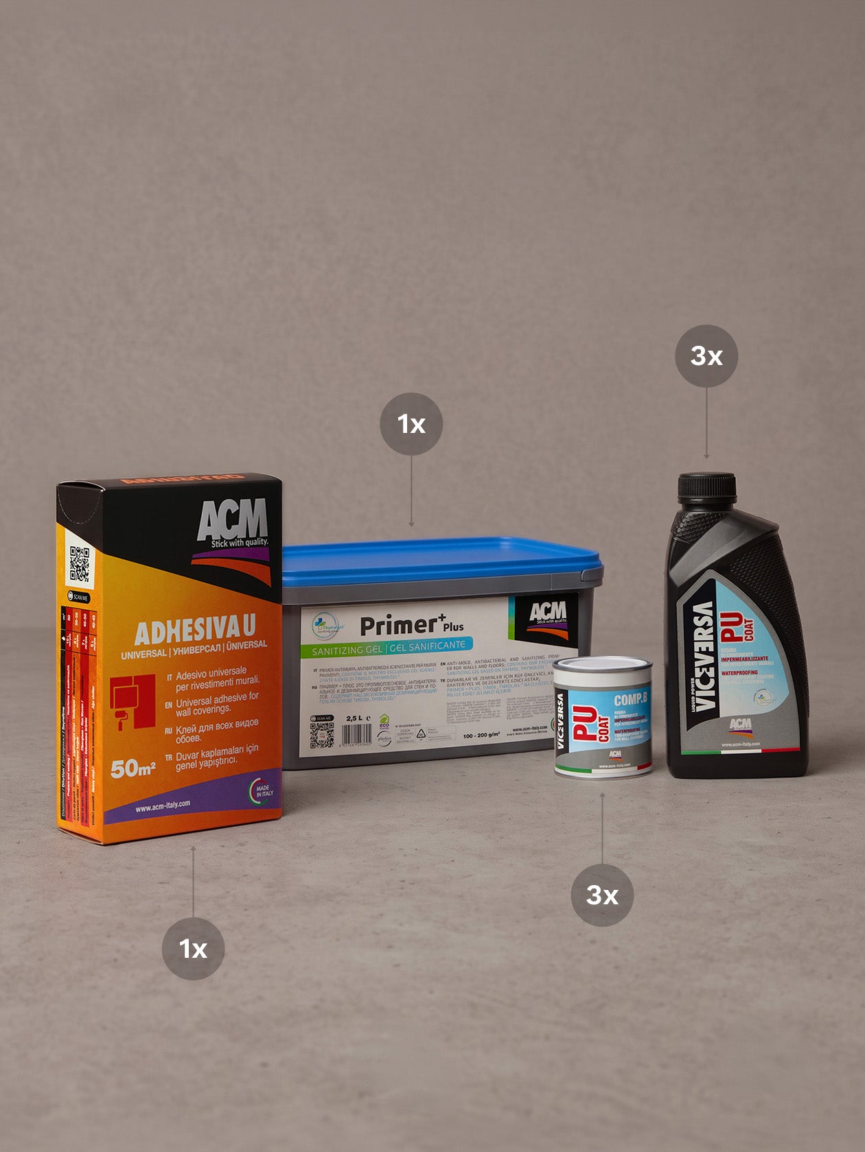 Pro Wet System up to 30 m2